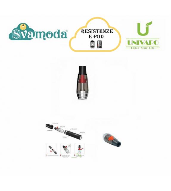UNIVAPO ZUMIX POD