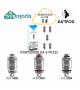 JUSTFOG FOG 1 RESISTENZA CONFEZIONE 5PZ