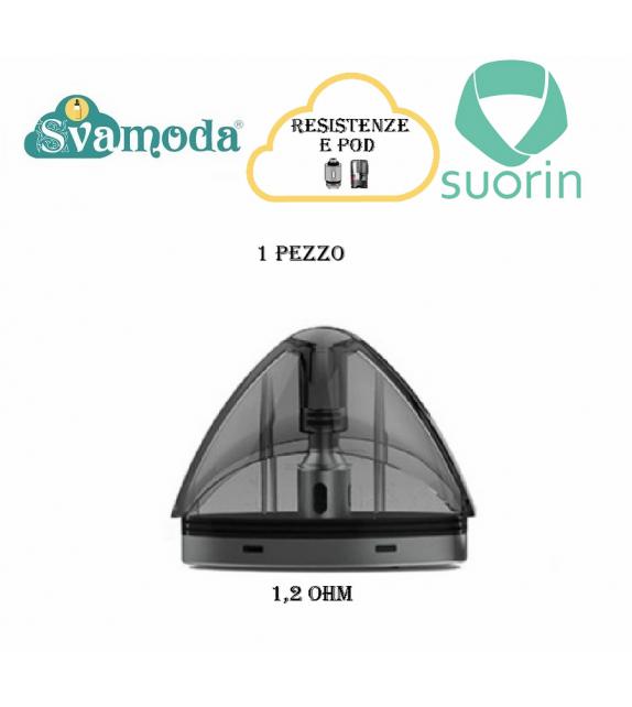 SUORIN DROP POD