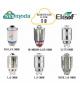 ELEAF GS AIR RESISTENZA