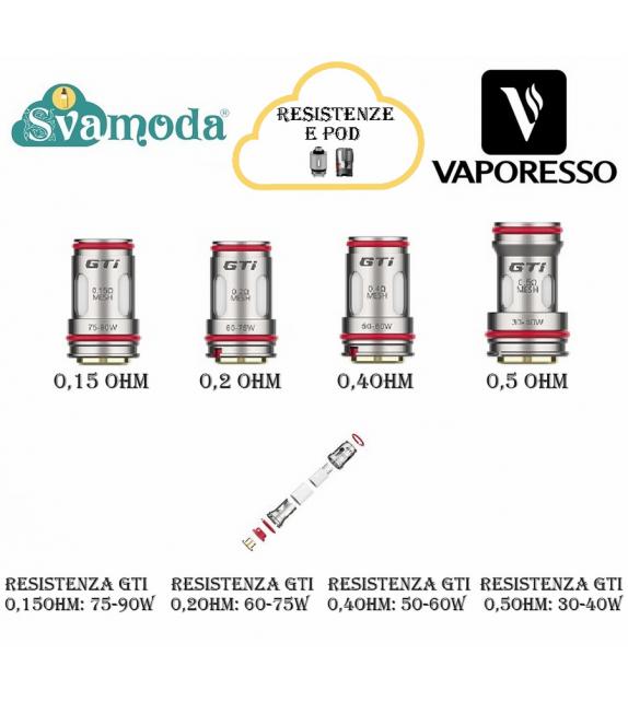 VAPORESSO GTI MESH RESISTENZA