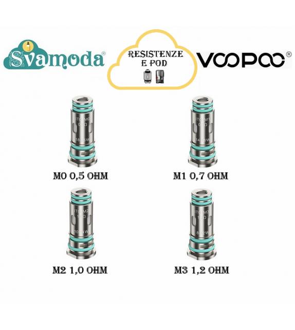 VOOPOO ITO RESISTENZA