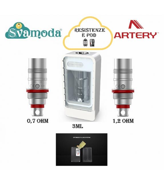 ARTERY ONE PRO POD