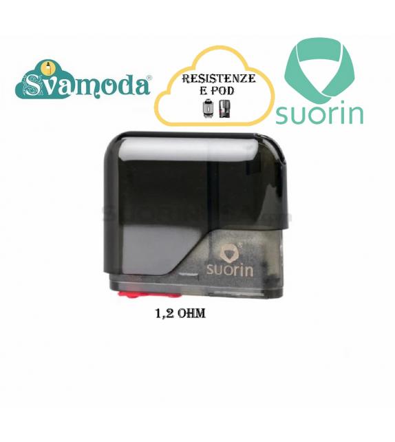 SUORIN AIR POD