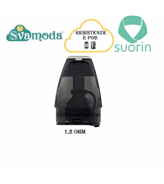 SUORIN VAGON POD