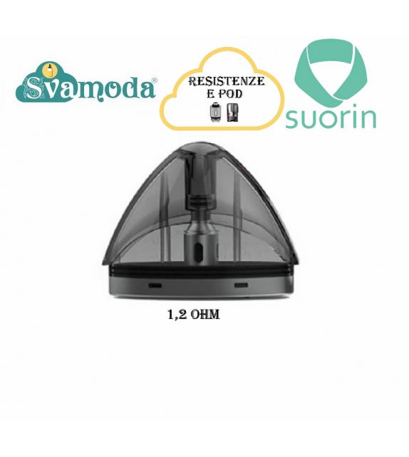 SUORIN DROP POD